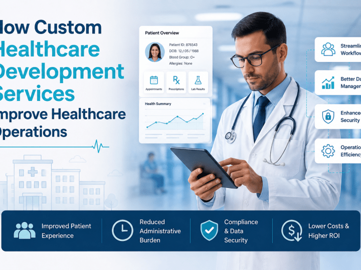 How Custom Healthcare Development Services Improve Healthcare Operations