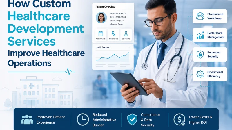 How Custom Healthcare Development Services Improve Healthcare Operations