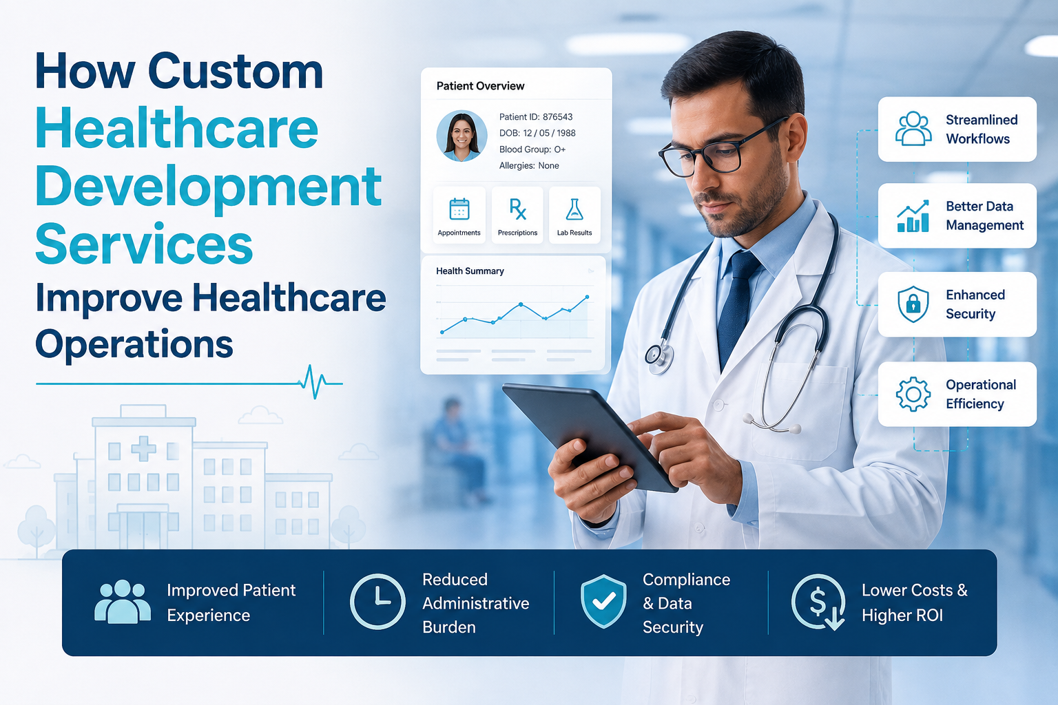 How Custom Healthcare Development Services Improve Healthcare Operations